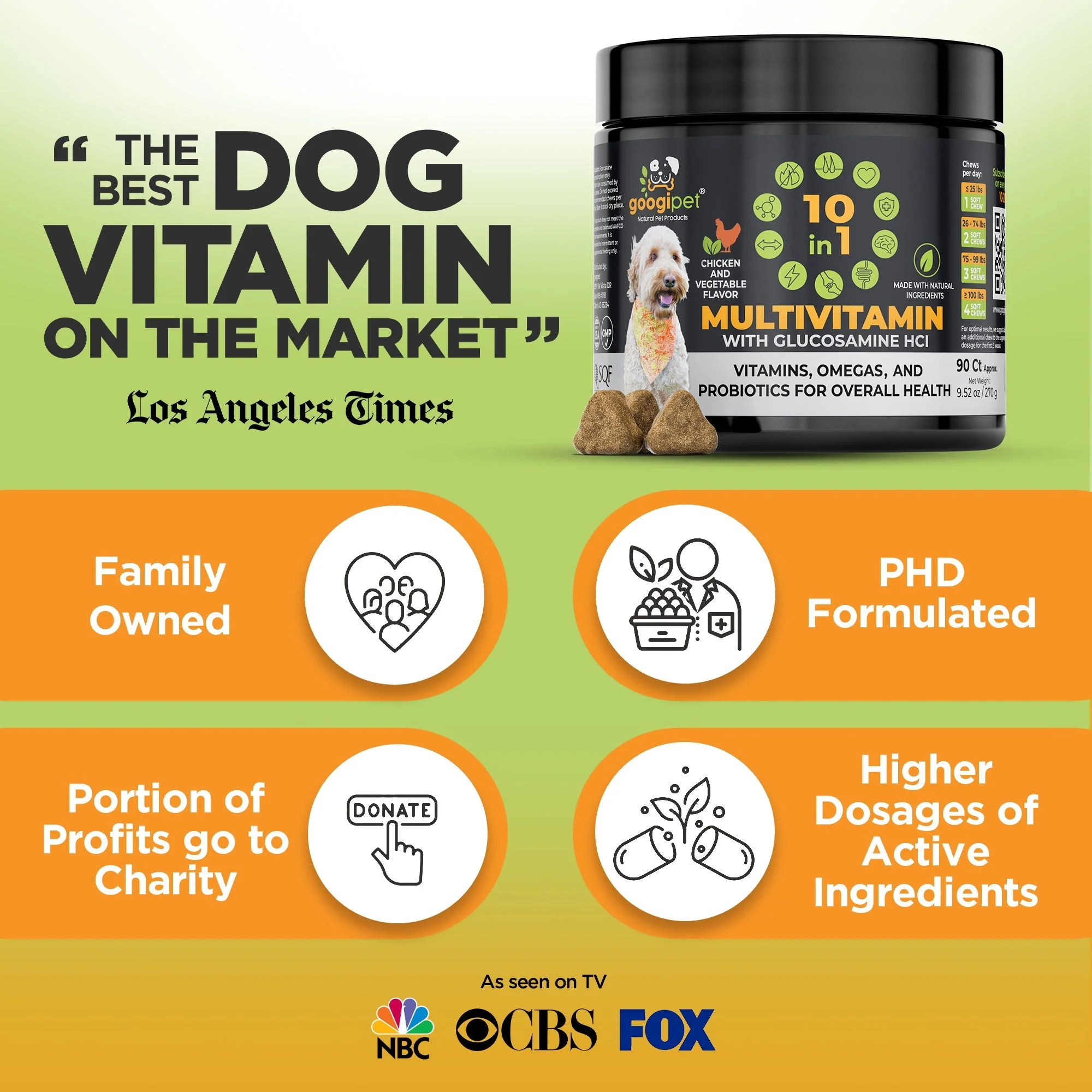 Googipet 10 in 1 Multivitamin Chews for Dogs (Chicken Flavor) - Image 6