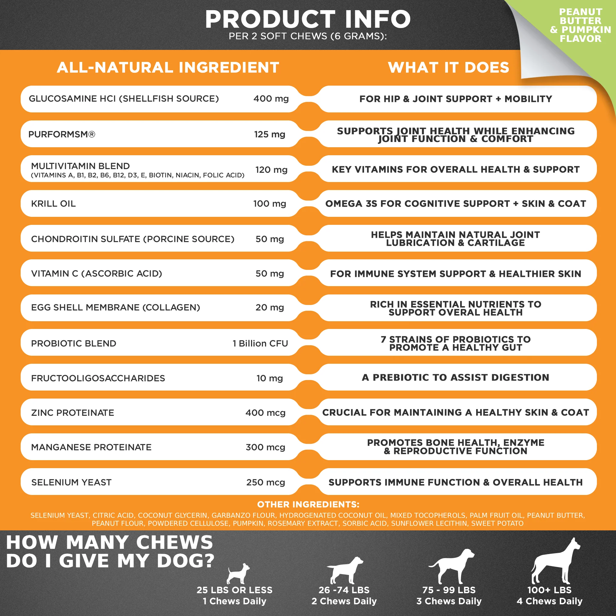 Googipet 10 in 1 Multivitamin Chews for Dogs (Peanut Butter & Pumpkin Flavor) - Image 5