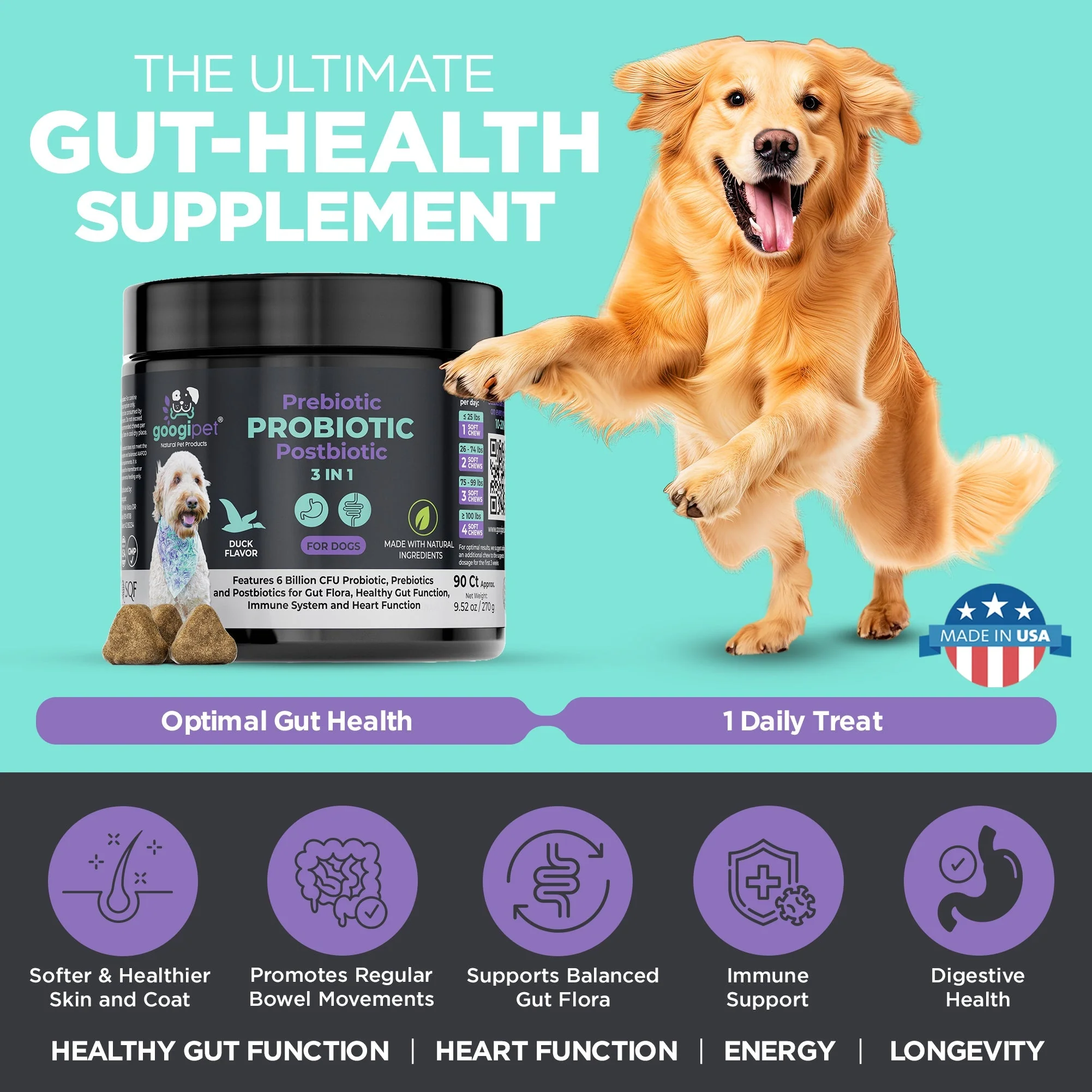 Googipet 3 in 1 Probiotic Chews for Dogs - Image 3