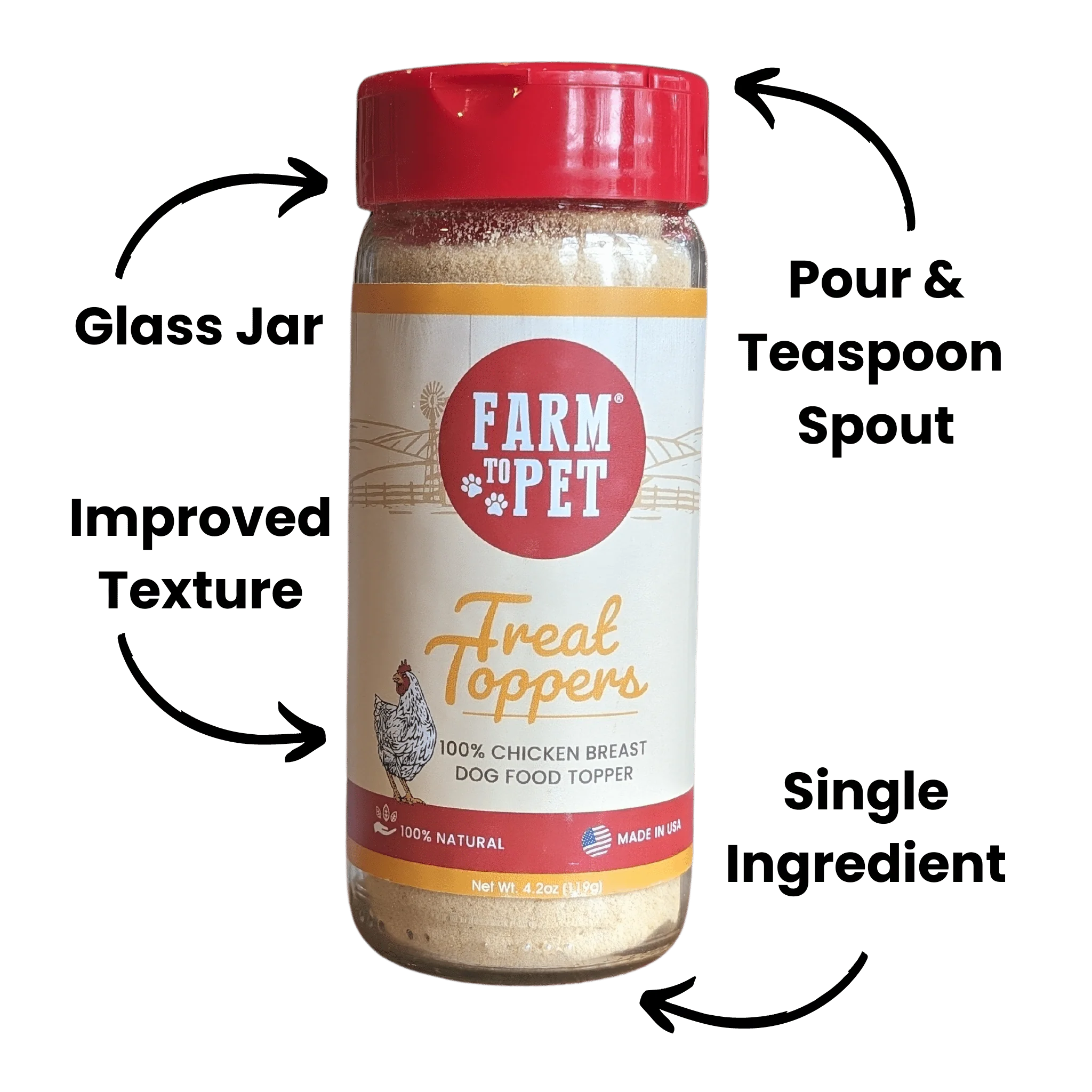 Chicken Treat Dog Food Topper - Image 3
