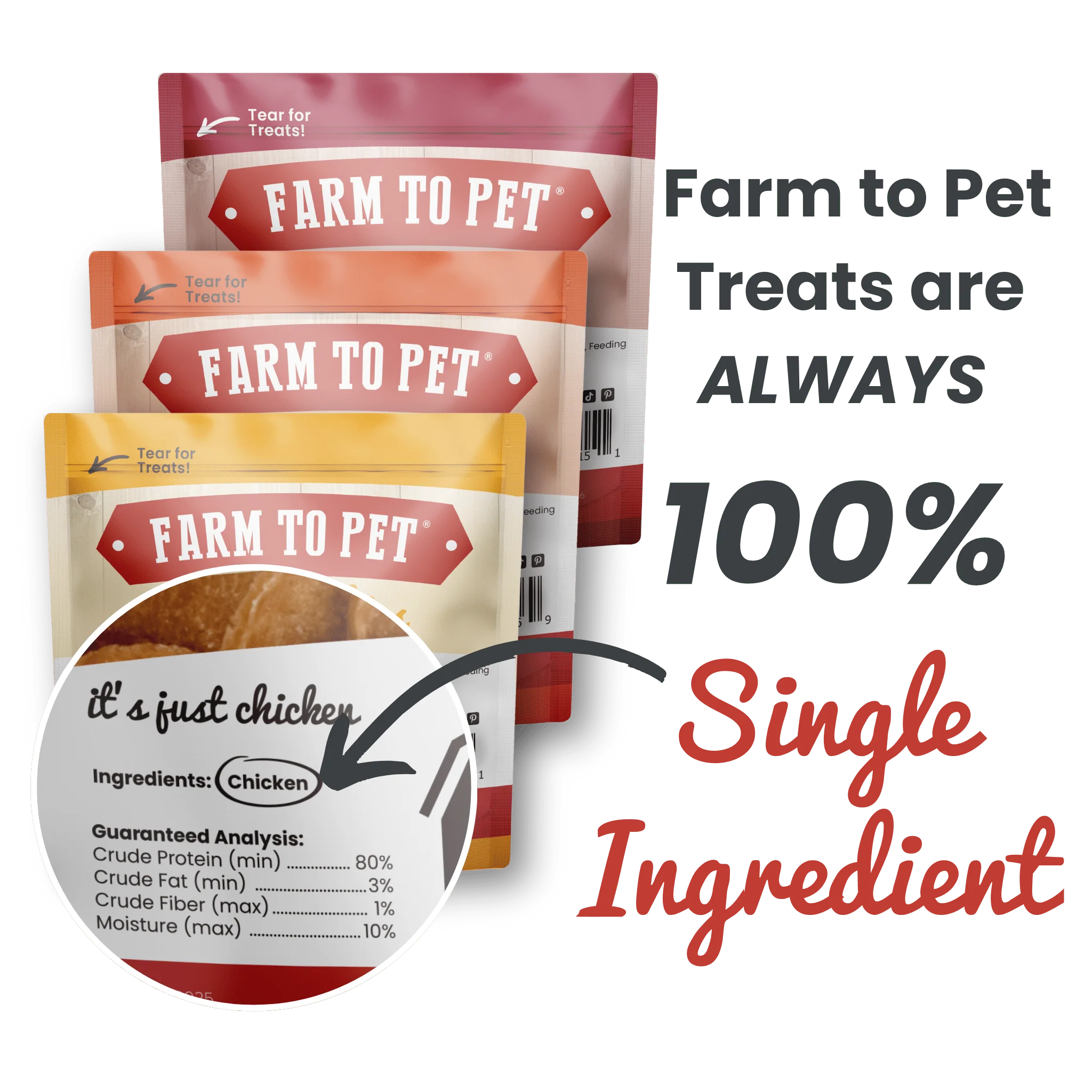 Chicken, Turkey, & Beef Snack Pack Trio - Image 3