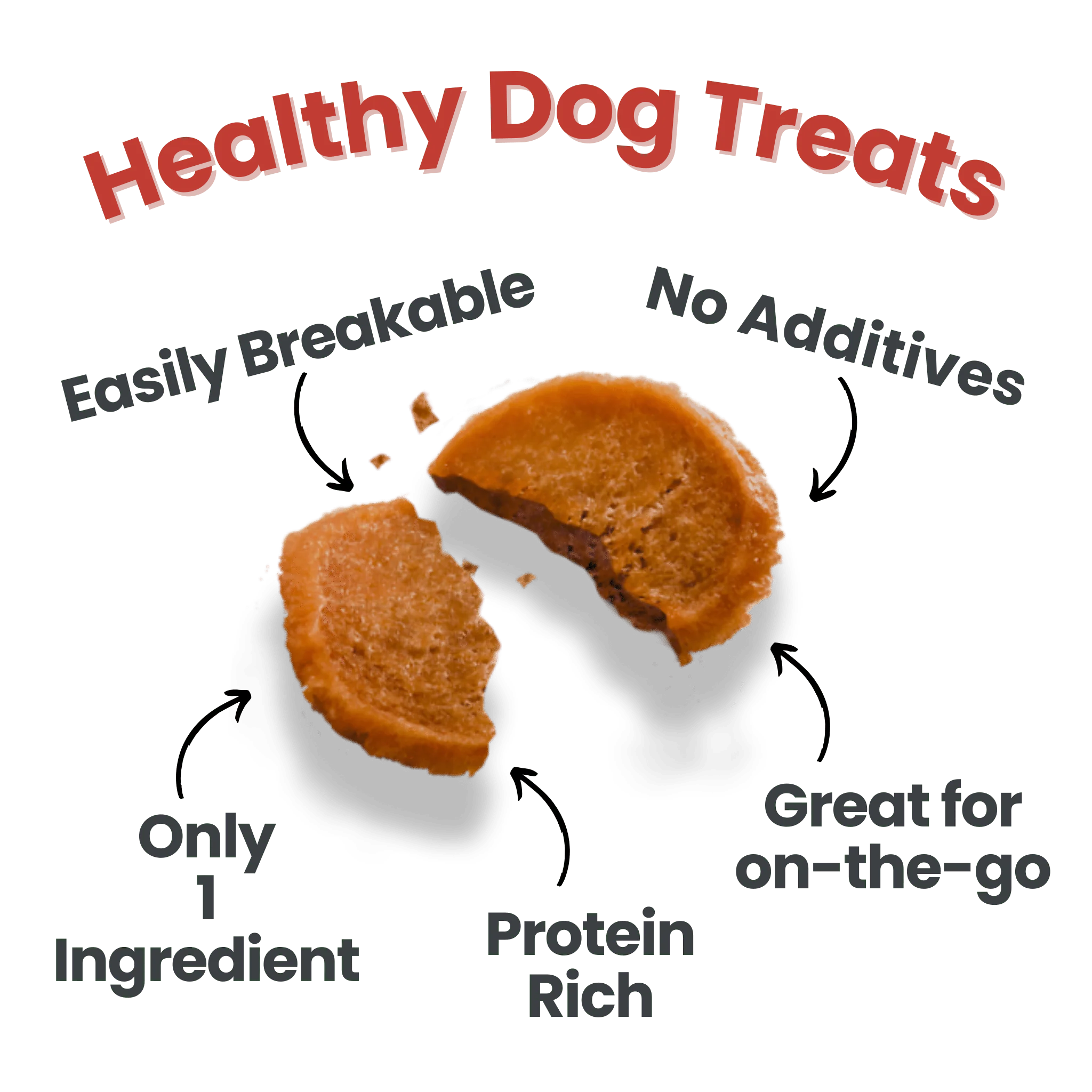 Chicken, Turkey, & Beef Snack Pack Trio - Image 4