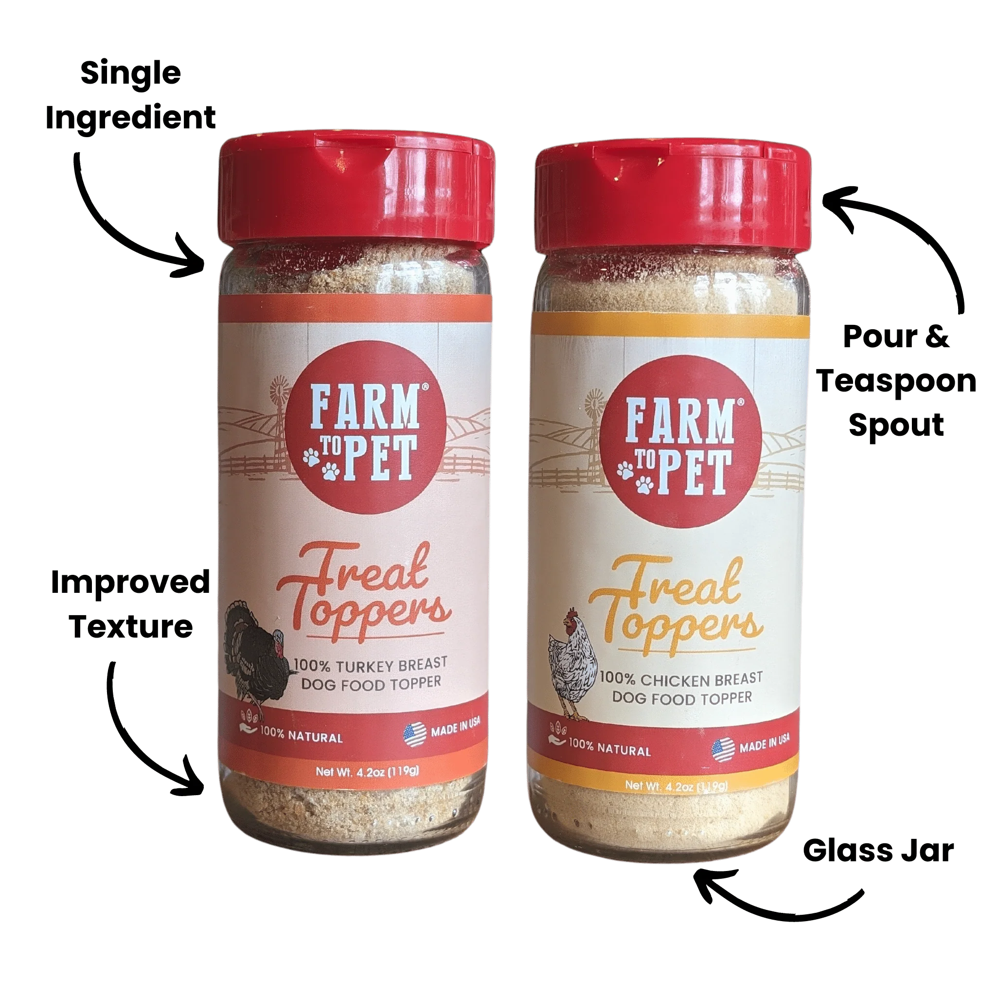 Chicken & Turkey Dog Food Topper Bundle - Image 3