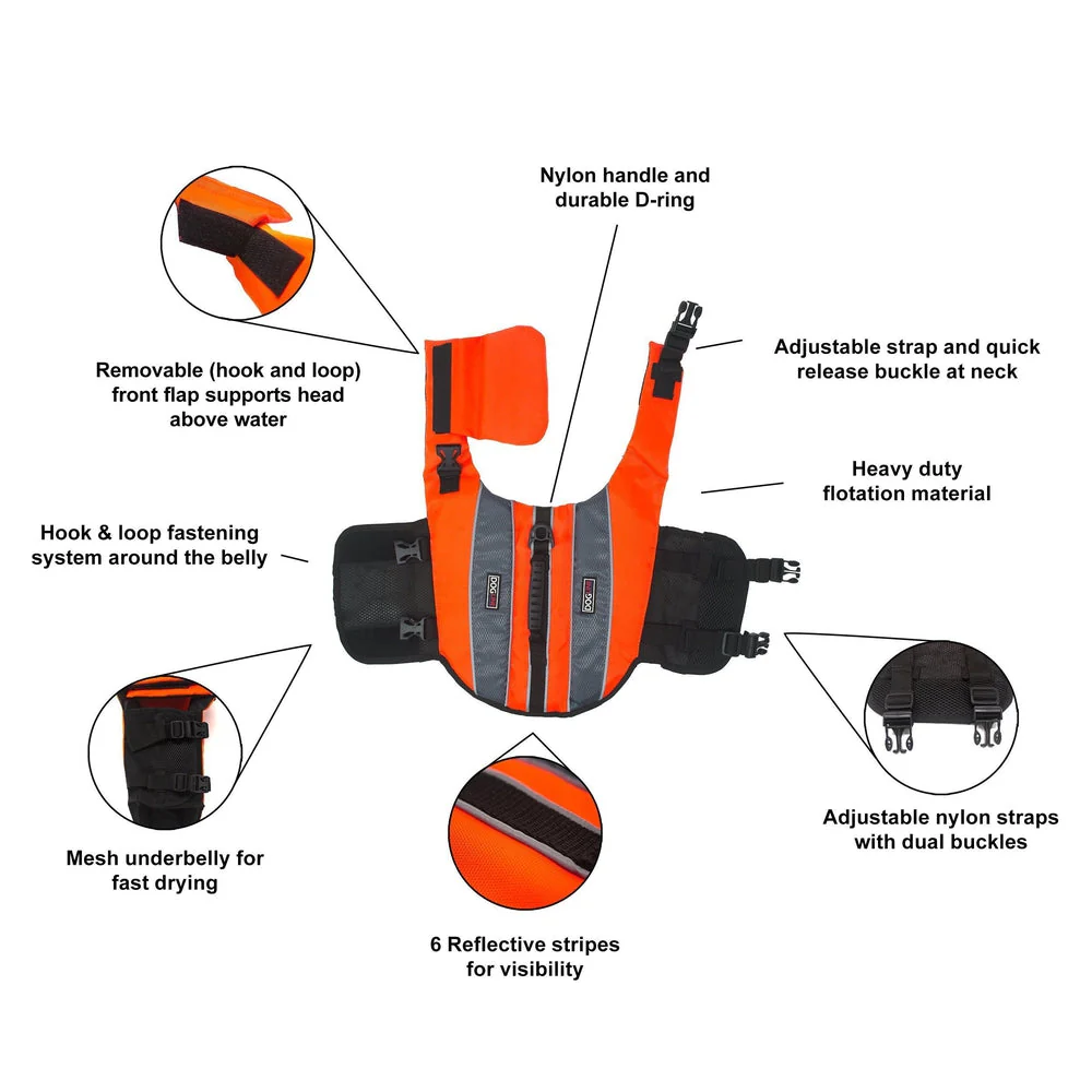 Dog Life Vest Flotation Device - Image 4