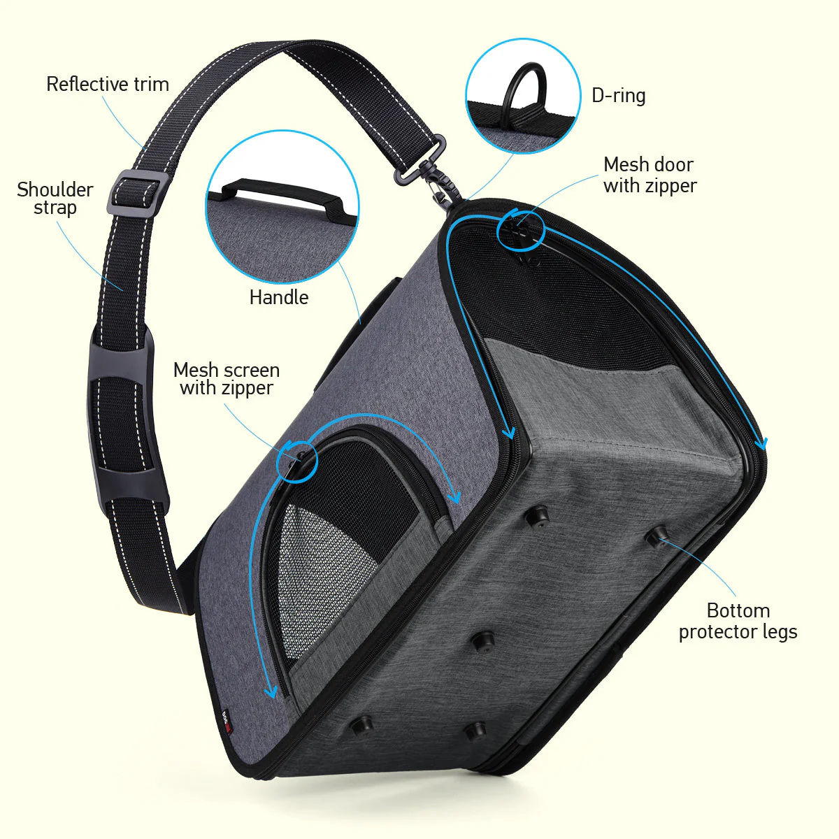 Dogline Dual Color Collapsible Pet Carrier - Image 10