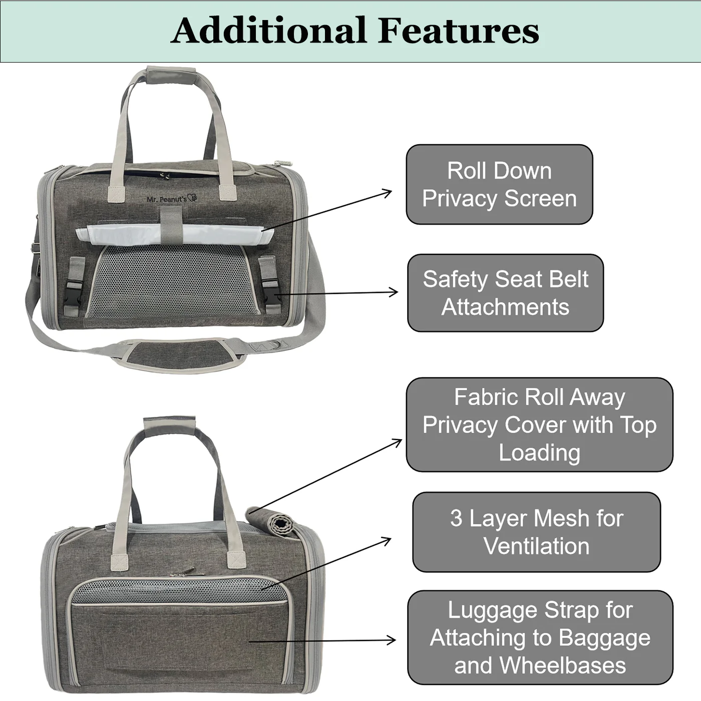 Mr. Peanut's Gold Series Standard Size Airline Compliant Expandable Pet Carrier V3.0 - Image 6