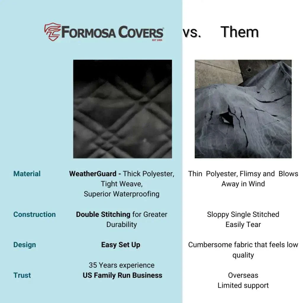 Formosa Covers Premium Heavy Duty Dog Bed Car Back Seat Cover with Luxury PetGuard - Image 7