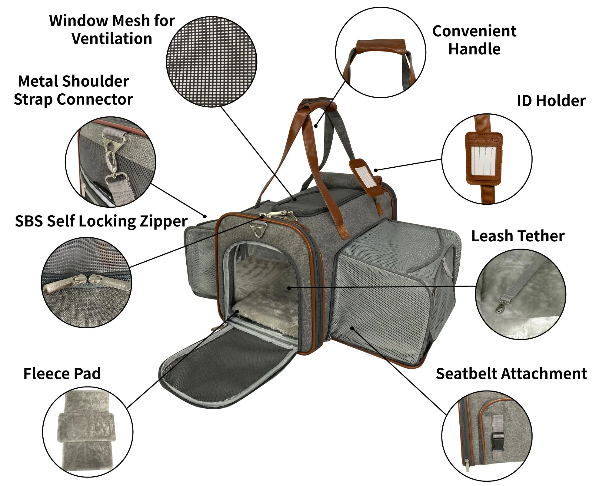 Mr. Peanut's Gold Series Standard Size Airline Compliant Double Expandable Pet Carrier - Image 5