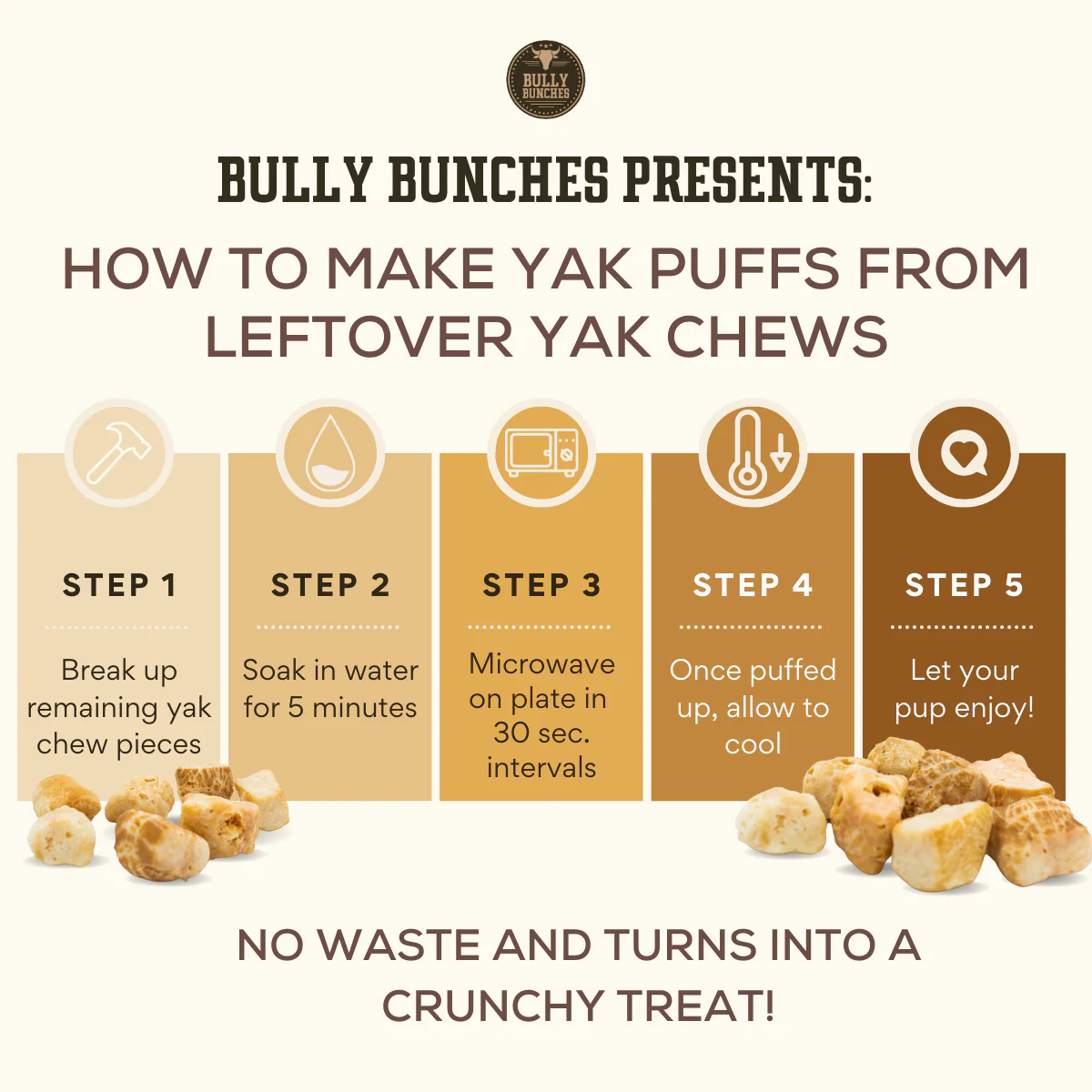 Bully Bunches Himalayan Yak Chew (MEGA) - Image 6