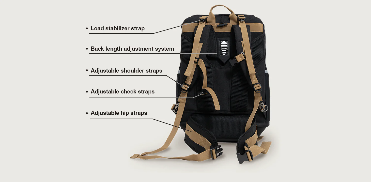 Ibiyaya Champion Large Dog/Cat Carrier Backpack with Window 3-in-1 Travel Backpack & Car Seat Booster - Image 5