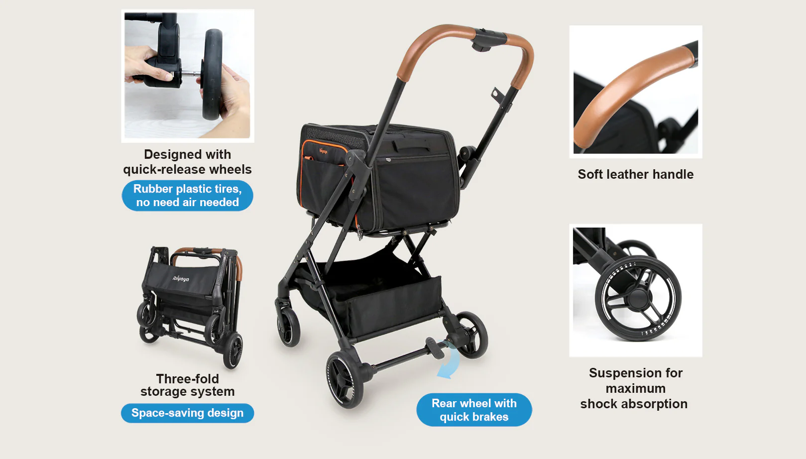 Ibiyaya JetPaw: 3-in-One Pet Stroller with Removable Airline-Approved Carrier Expandable Rolling Pet Carrier-Backpack for Dogs & Cats - Image 7