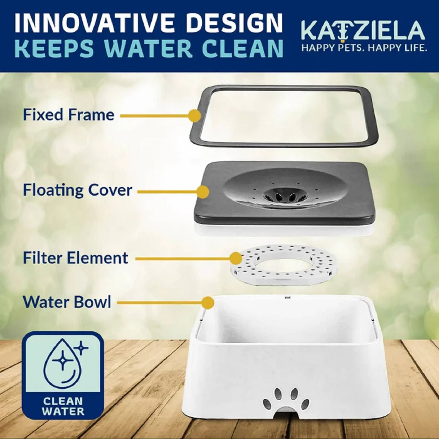 Katziela No-Spill Slow-Feed Water Bowl – 35oz Dog & Cat Hydration - Image 3
