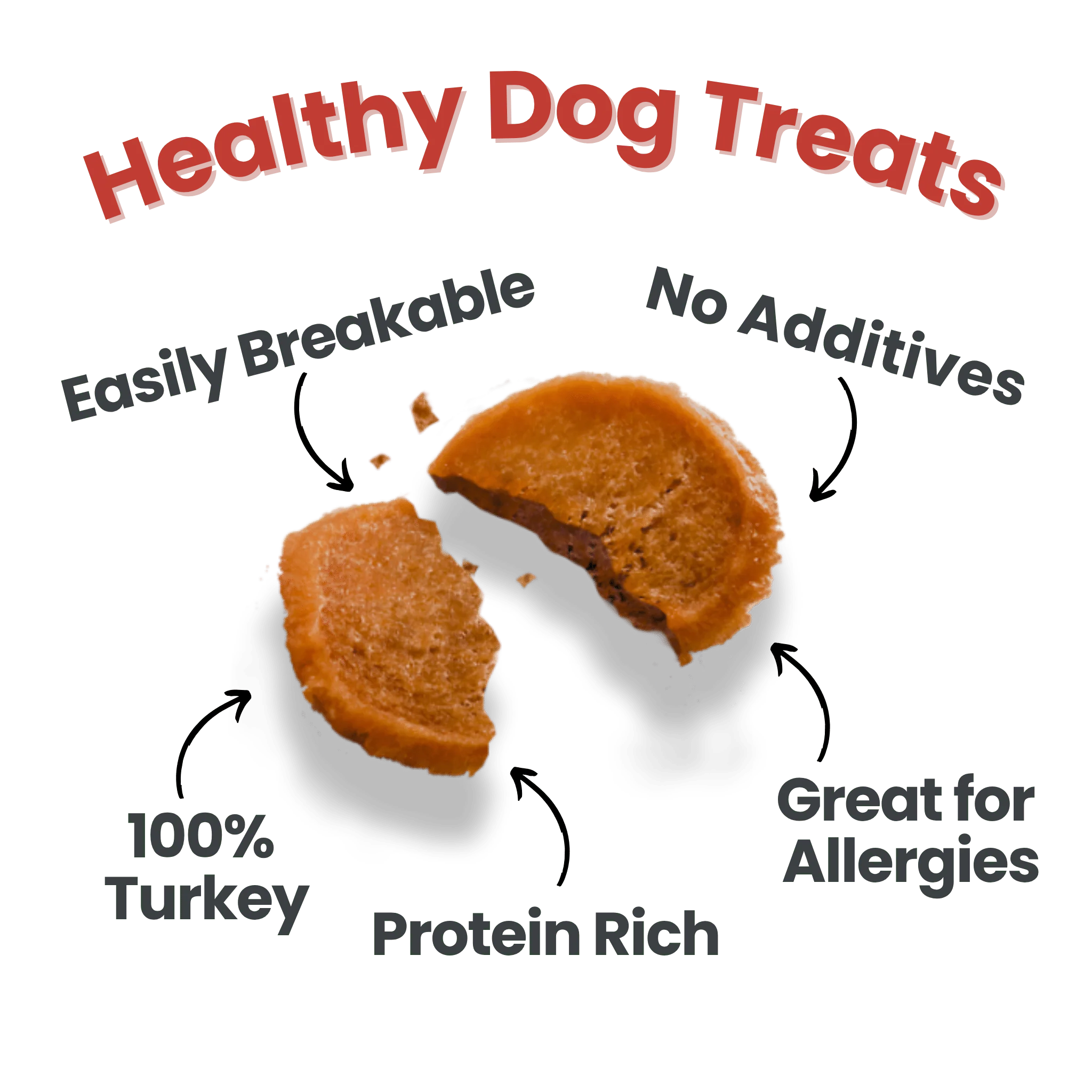 Live Like Roo Turkey Chips for Dogs | Dog Treats That Give Back - Image 4