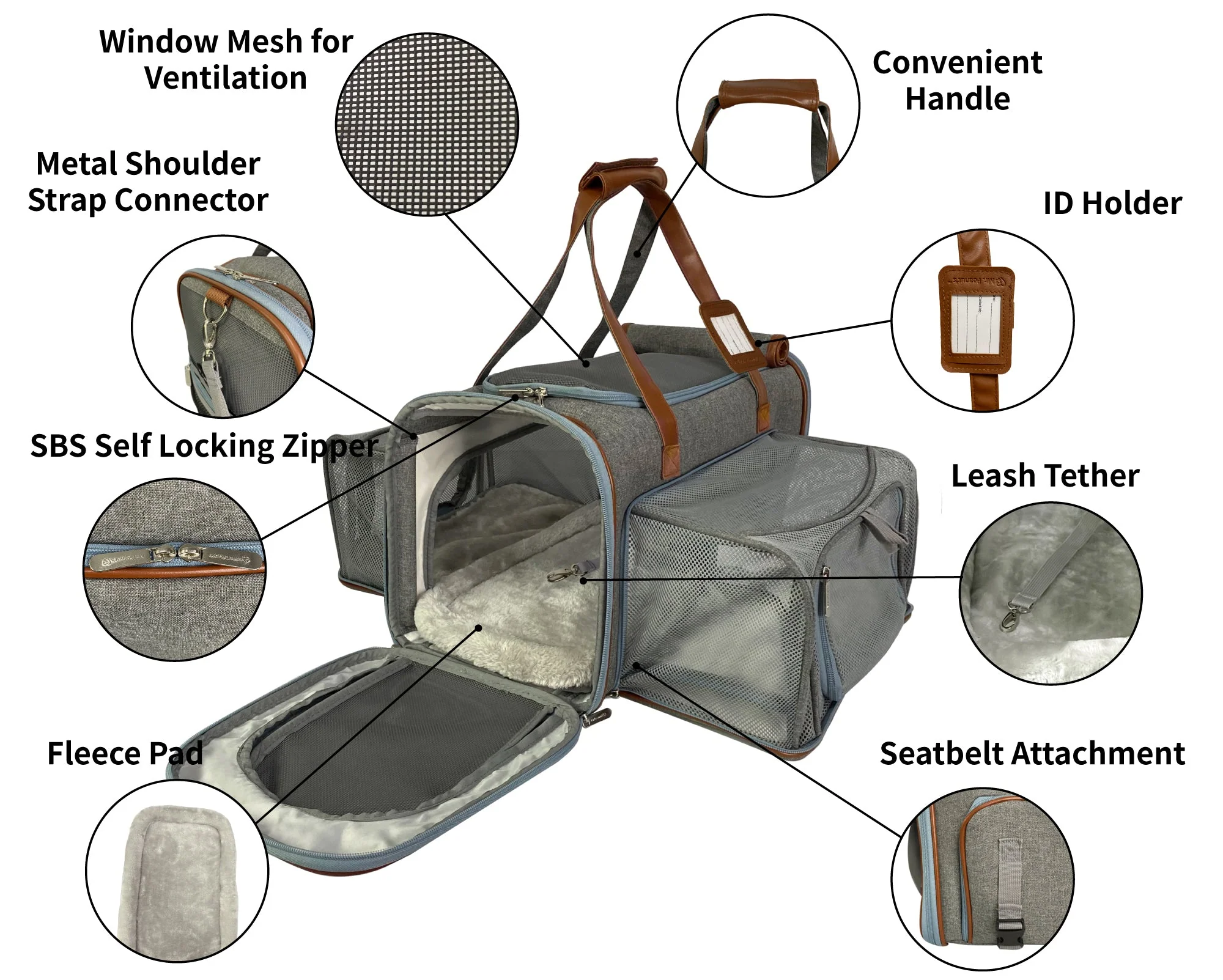 Mr. Peanut's Gold Series Big Apple XL Size Double Expandable Pet Carrier - Image 4