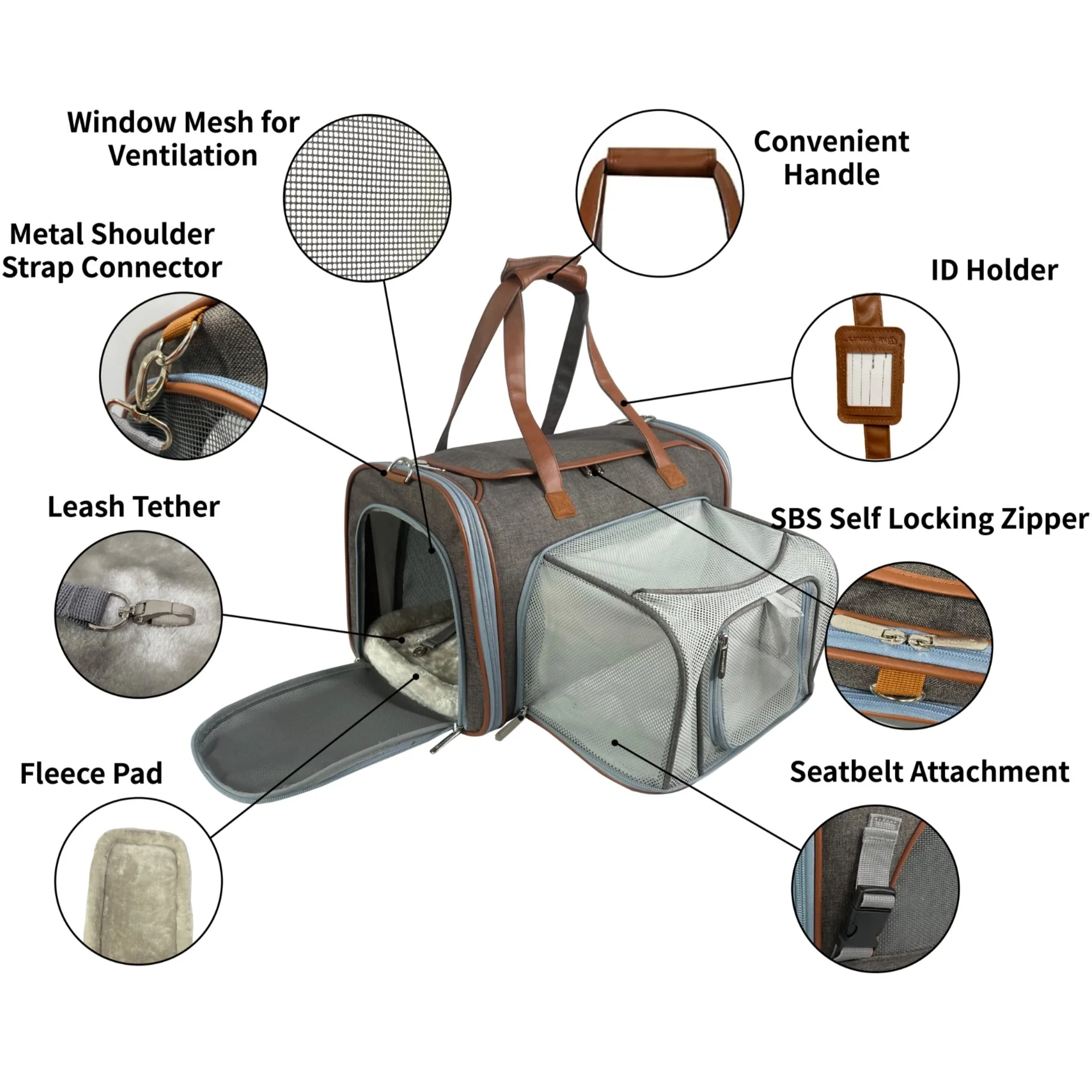 Mr. Peanut's Gold Series Big Apple XL Expandable Pet Carrier V2.0 - Image 6