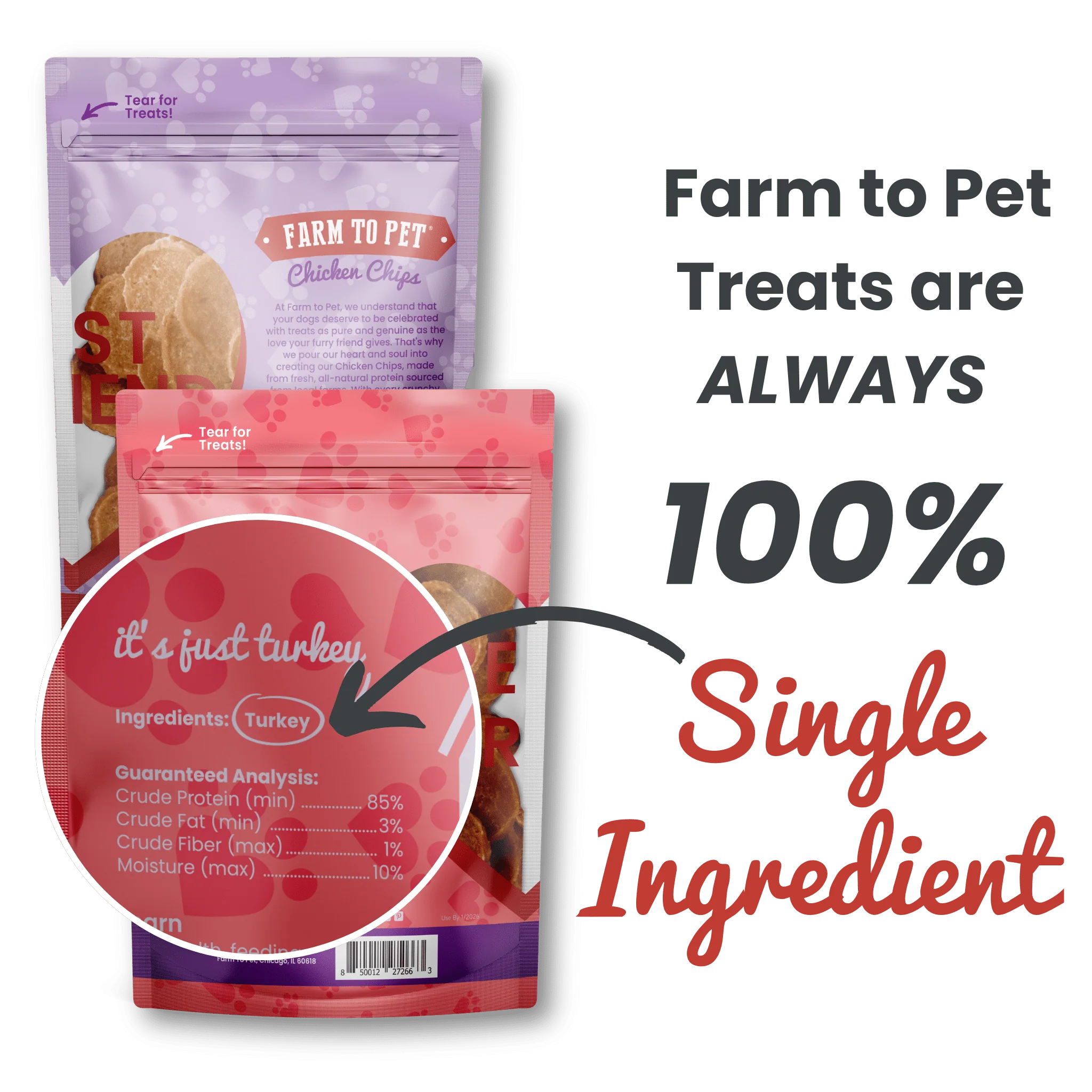 Pets Love Chips Bundle - Image 3