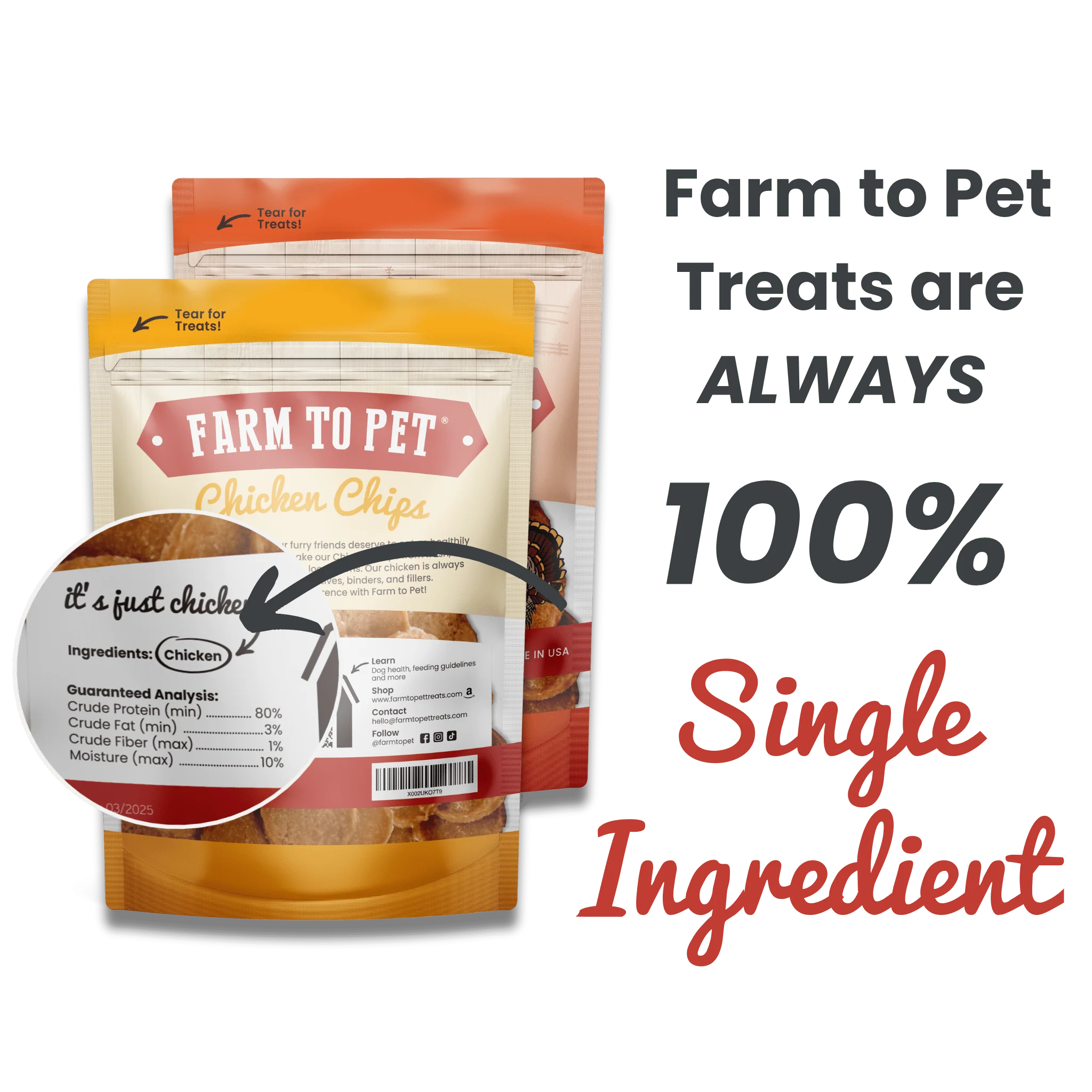 Poultry Power Chicken & Turkey Pack - Image 3
