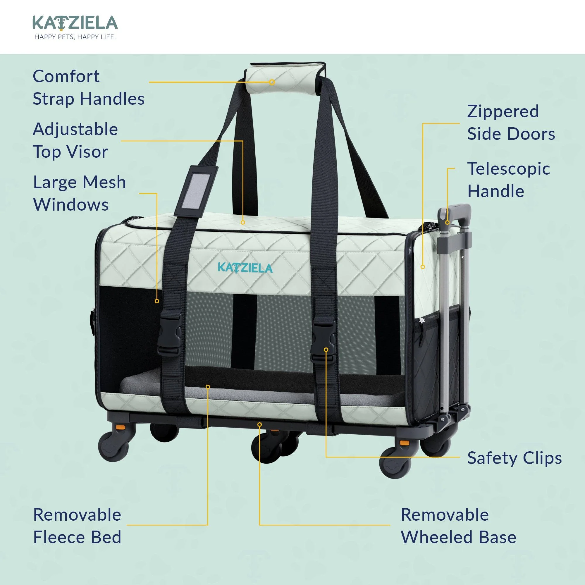 Quilted Chariot Pet Carrier With Removable Wheels and Telescopic Handle - Image 15