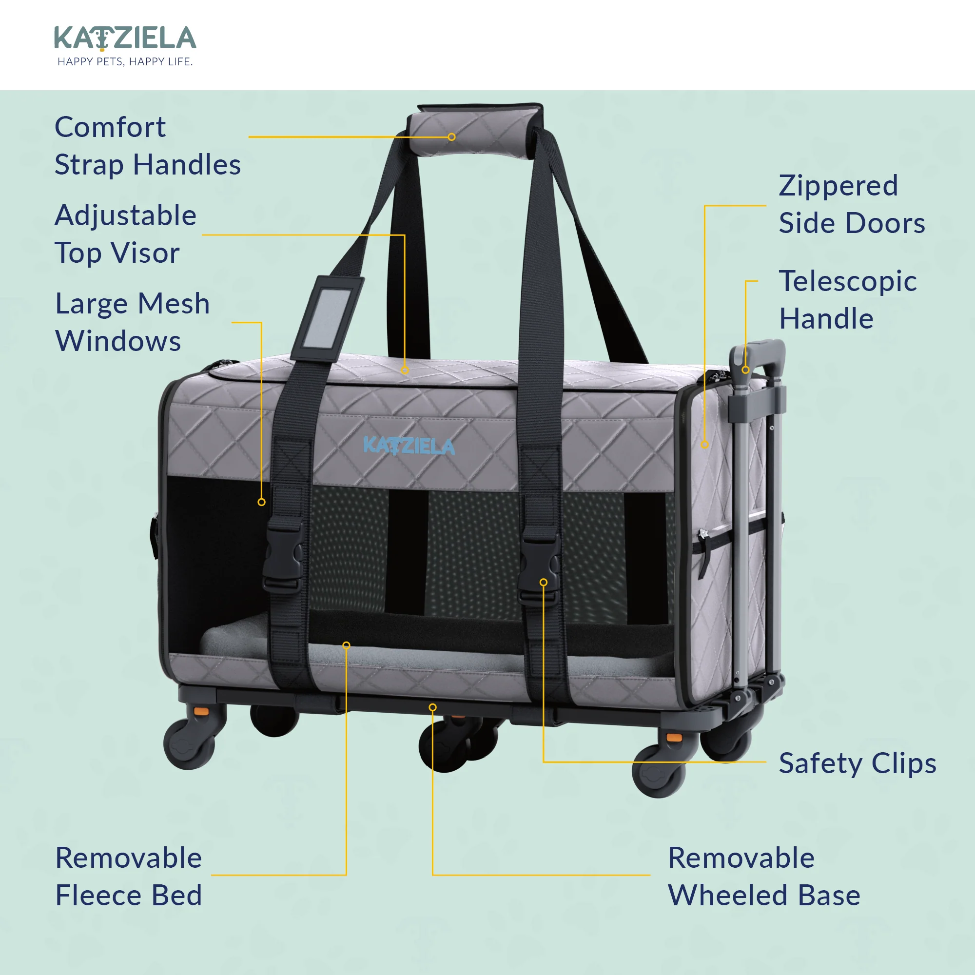 Quilted Chariot Pet Carrier With Removable Wheels and Telescopic Handle - Image 23