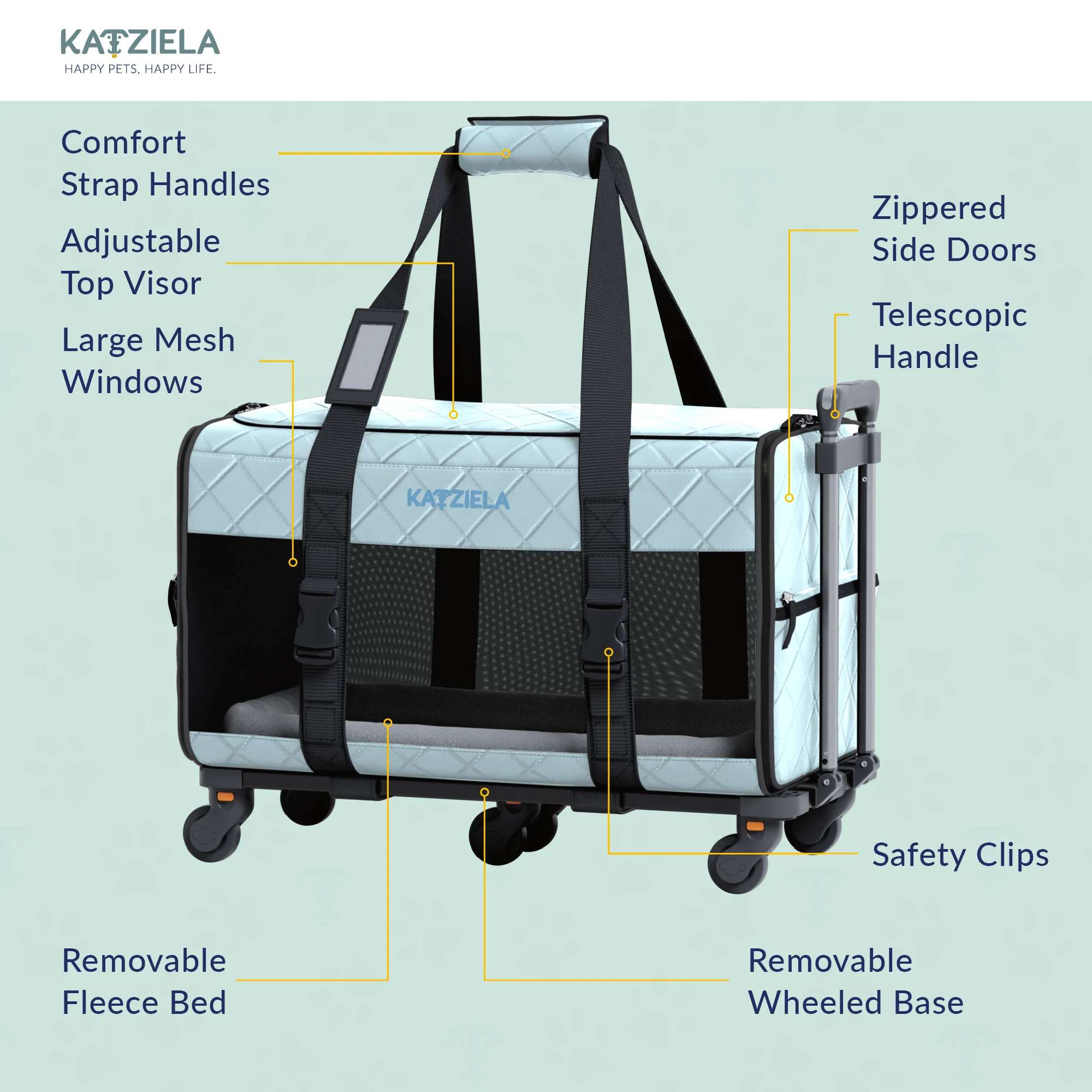 Quilted Chariot Pet Carrier With Removable Wheels and Telescopic Handle - Image 30
