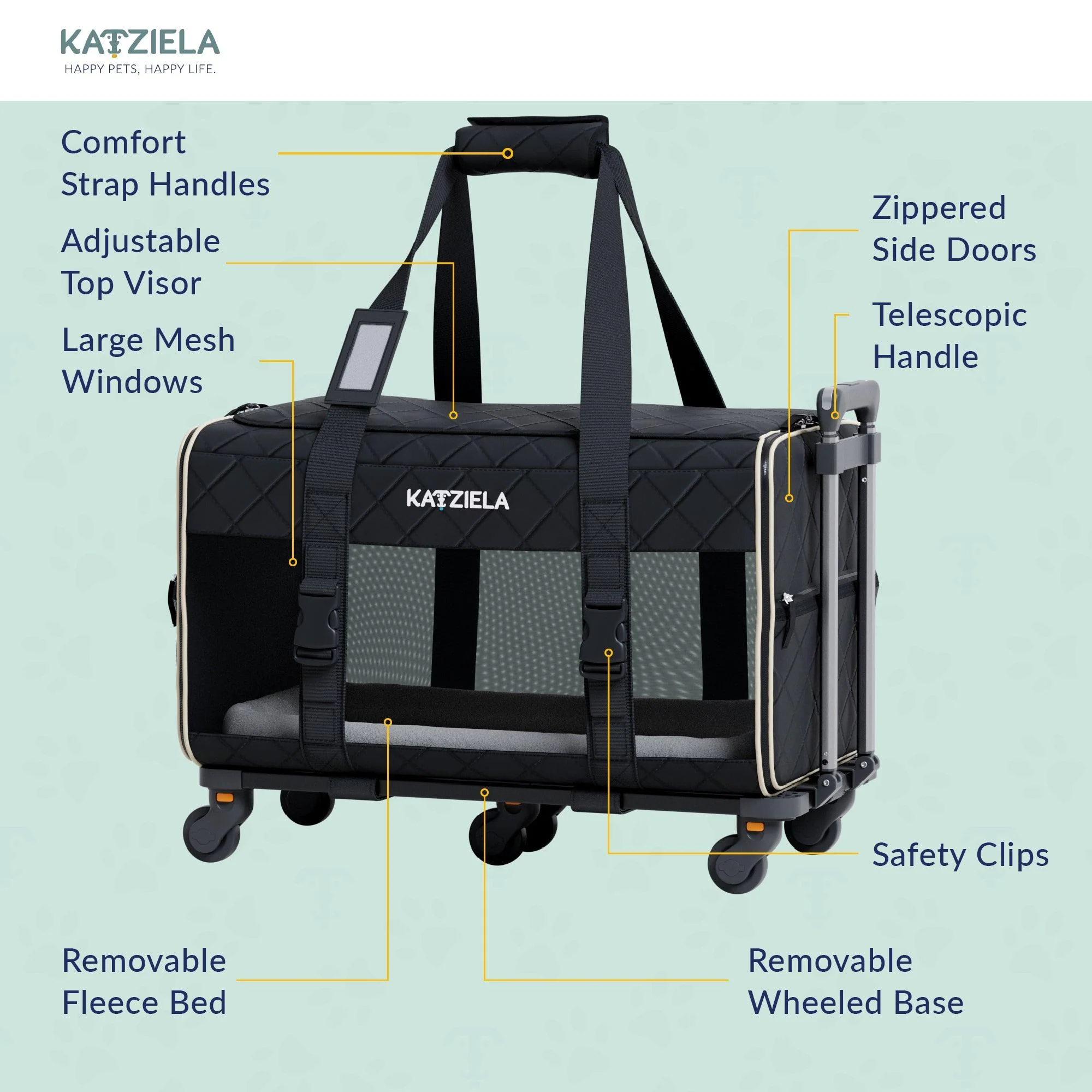 Quilted Chariot Pet Carrier With Removable Wheels and Telescopic Handle - Image 6