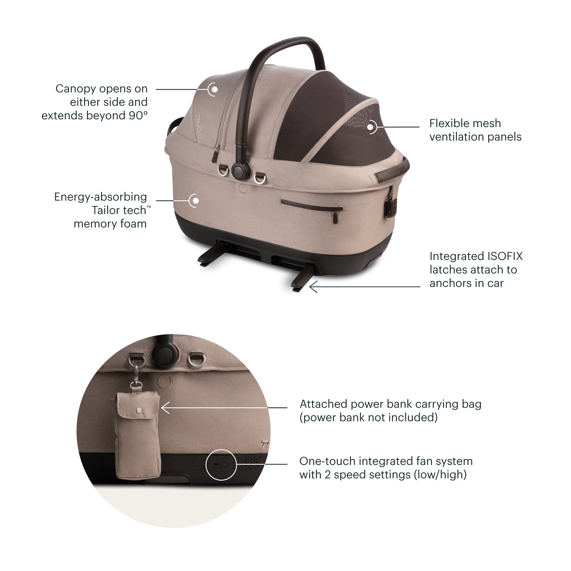 Tavo Pets Maeve™ iso6X Wind Series - Tavo’s newest crash-tested car seat! Please Note Shipping Time Frame in Description - Image 6