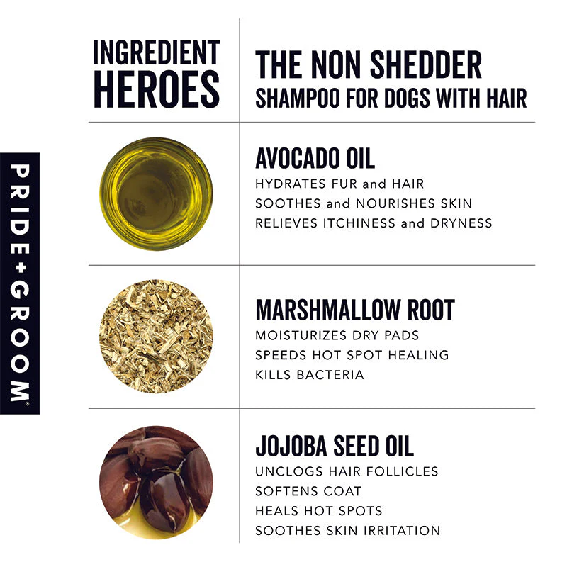 THE NON SHEDDER Dog Shampoo — Hydrating, Detangling, Hypoallergenic Formula for Doodles and all Non-Shedding Breeds - Image 5