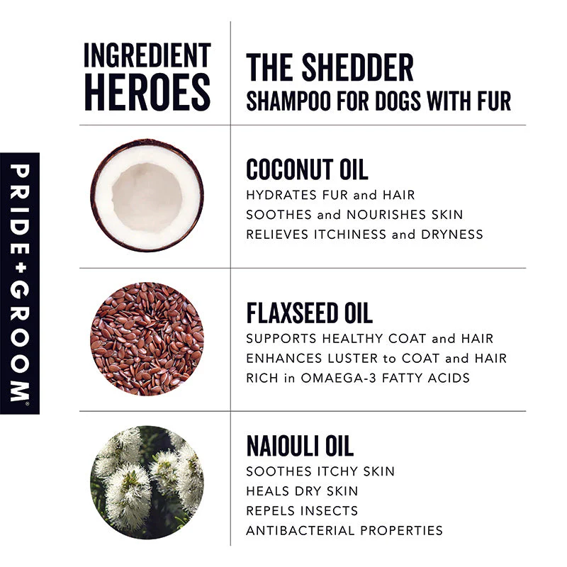 THE SHEDDER Dog Shampoo — Natural, Moisturizing De-Shedding Shampoo for Dogs Who Shed - Image 5