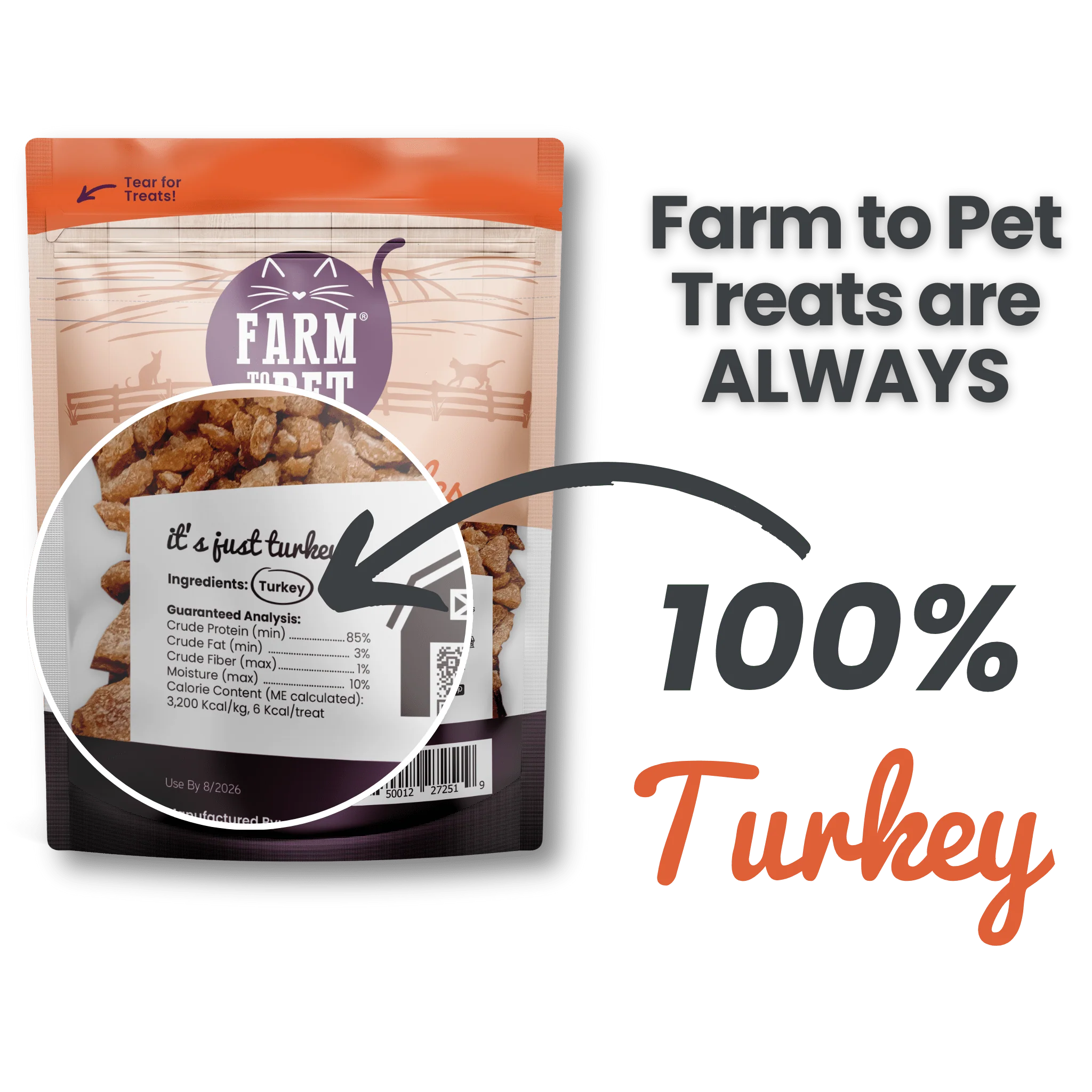 Turkey Crumbles for Cats - Image 3